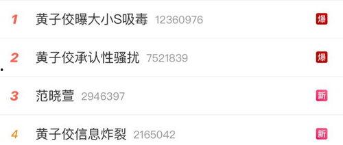 吃瓜娱乐圈内幕爆料直播,直播爆料背后的惊人内幕